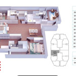 Ký Trực Tiếp Chủ Đầu Tư, Căn 4 Phòng Ngủgiá Chỉ 14,7 Tỷ, Diện Tích 194M2 Nhận Nhà Ngay + Quà Tặng