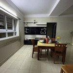 Cho thuê căn hộ chung cư khang gia p14 gò vâp