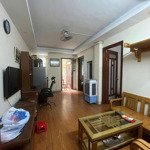 Cho Thuê Căn Hộ Chung Cư Tầng 3 Đầy Đủ Đồ Gần Phố Thái Thịnh (Đống Đa)