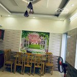 Cho Thuê Nhà Thiên Lôi Giá Rẻ - 100M2 - 3 Pn - Đầy Đủ Đồ Cơ Bản