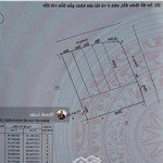 Chỉ với 1 tỷ 4 có ngay lô đất thổ cư mặt tiền 5m tọa lạc tại cam phúc bắc - cam ranh, chính chủ