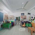 Đây Rồi! Nhà Hoàng Văn Thái, 42M, 8 Tỷ, Ngõ Nông Sát Ô Tô, Ở Kết Hợp Kinh Doanh Đẹp