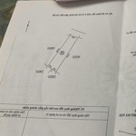 Bán Đất Cụm 11 Thượng Hội, Tân Hội. Gần Vin Đan Phượng