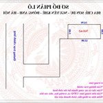 Mảnh đất 74m2 tại sơn du- nguyên khê - đông anh - hà nội