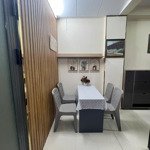Chính Chủ Cho Thuê Chdv Q.1 Kdc An Ninh Thang Máy Giá Bán 6, 6 Triệu Ở Ngay View Đẹp Vip Liên Hệ: 0901 970 599 Ngâ