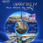 Giỏ hàng độc quyền, căn 2 phòng ngủ54m2 chỉ 1.6 tỷ trực diện sông, đối diện aeon mall