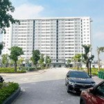 Căn Hộ Bàn Giao Ngay, Căn 2Pn- 2 Vệ Sinh(89M2), Giá Bán 2Tỷ46, Hỗ Trợ Vay Ngân Hàng Lên Đến 85%.