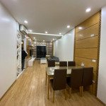 Chính Chủ Cần Bán Sớm Một Căn 3 Phòng Ngủở Cc Mỹ Sơn Giá Bán 4.5 Tỷ, Full Nội Thất. Liên Hệ: 0868291487