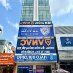 Văn Phòng Mặt Tiền Hai Bà Trưng, Q1 Gần Chợ Tân Định Giá Chỉ Từ 40 Triệu/100M². Liên Hệ: 0559 617 407
