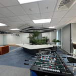 Cho thuê văn phòng keangnam tower diện tích 460m2 full nội thất giá thuê đã bao gồm phí dịch vụ