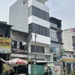 Chính chủ cho thuê phòng máy lạnh mới giá rẻ