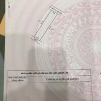 Bán Đất Chính Chủ Thổ Cư Khu Đô Thị Đường Lý Thái Tổ-Thị Trấn Lấp Vò-Huyện Lấp Vò-Đồng Tháp