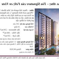 Tháng 12 - Nhiều Hàng Ngộp Feliz Vista 1,2,3, 4 Phòng Ngủduplex, Penhouse-Căn Nào Cũng Có, Trực Dự Án 24/7