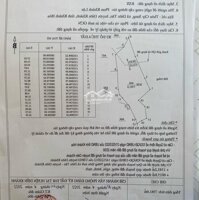 Chủ Ngộp Bank Bán Gấp 7400M Đất Diên Tân Diên Khánh 1,8 Tỷ ( 245K/M2 Quá Rẻ)