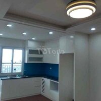 Cần Bán Căn Hộ 69M 2 Ngủ Nhỉnh 1.2 Tỷ Kđt Thanh Ha