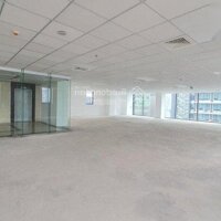 Cho Thuê Văn Phòng 100 - 150 - 500M2 Tại Tòa Nhà Ht Building, Duy Tân, Cầu Giấy Giá 229.000Đ/M2/Th