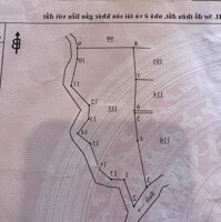 Bán 1,5 Ha Đất Phú Lý Giá Bán 4.7 Tỷ/Ha. Liên Hệ 0972.101.100