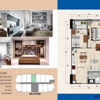 Chính Chủ Có 20 Căn Hộ Chung Cư Eurowindow Cho Thuê Lại 4. 5 Triệu/ Tháng