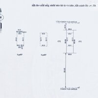 NHÀ MẶT TIỀN KINH DOANH TP HUẾ .. TRỤC ĐƯỜNG  60M - GIÁ 6,X TỶ / 120M2