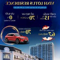 Căn hộ Vinhomes Quang Trung Vinh tại trung tâm Tp Vinh