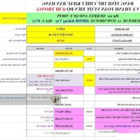 Bán Lô Am2-1 Giá 31,2 Tỉ, View Kênh Đào Và Nhạc Nước, Giá Chính Xác Liên Hệ: 0938234510