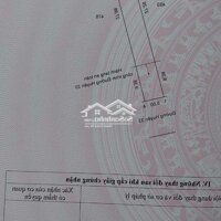 Nền Thổ Cư % Đường Huyện 33 Giá Siêu Rẻ