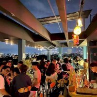 Mbkd Sân Thượng_View Landmark _Gần Nhiều Trườg Đh