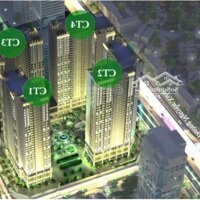 Chủ Nhà Gửi Bán Căn Hộ 67M2 Tại Dự Án Ecogreen Nguyễn Xiển, Giá 2 Tỉ 2 Liên Hệ: 0981406618