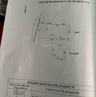 Bán Nhà Kiệt 3M Thái Thị Bôi, Vitrí Thoáng Mát, Nhà Vô Mát Kg Cần Quạt