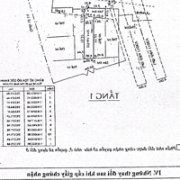 Bán gấp nhà mặt tiền đường.Giá trong hẻm