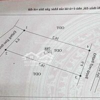 Chính Chủ Bán Đất Trung Tâm Khoáng Nóng Thanh Thủy, Phú Thọ, 109M2, 2 Mặt Tiền 6.5M, Giá Cắt Lỗ