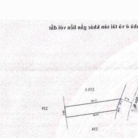 Bán Đất Mặt Tiền Đường Bửu Đình,Kqh Kim Long,Phường Kim Long,Tp Huế