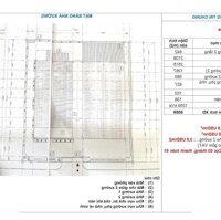 Cho Thuê 8000M2 Nhà Xưởng Trong Kcn Quế Võ 1, Bắc Ninh