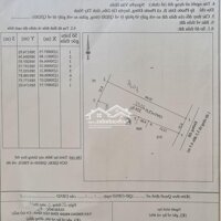 Tôi Chính Chủ Cần Bán Đất Ngay Cổng Chính Kcn Phước Đông.