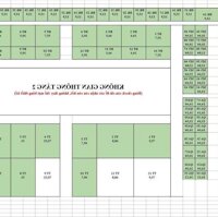 Bán Kiot Chợ Du Lịch Lào Cai Từ 200 Triệu Đã Có 1 Lô Kinh Doanh Từ 15M2 Trở Lên Để Kinh Doanh.