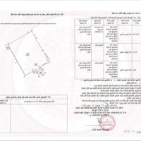 Bán 11.107m2 đất xưởng SX kd tại Thanh Liệt, Thanh Trì có VP và xưởng sản xuất giá bán 85tỷ