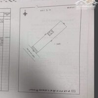 Bán Đất Đường 10M5 Phan Văn Định,Liên Chiểu Sát Biển Nguyễn Tất Thành