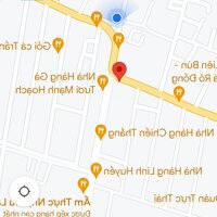 Cho Thuê Mặt Bằng Kd Trực Đại, Trực Ninh, Nam Định. 200-300M. Showroom, Siêu Thị, Quán Coffee.