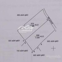 Chính Chủ Cần Bán Đất Sẵn Sổ View Biển - Có Sẵn Vườn Cây Ăn Trái