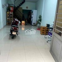 Mặt Bằng Hẽm Hồng Lạc Cho Thuê Dạy Thêm , Nail , Tóc , Kho .