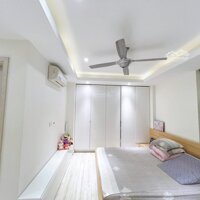 Bán Căn Hộ Hoa Hậu 3 Phòng Ngủ105M2 Chung Cư Handi Resco Lê Văn Lương Full Nội Thất, Slot Ô Tô. Giá Bán 5,15Tỷ