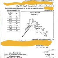 Đất Dân Tân Hiệp