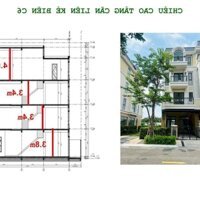 Bích Chọn Căn Biên - Bên Hông Nhà Là Công Viên - Classia Khang Điền Q9 - 2 Mặt Tiền - 1 Trệt 3 Lầu