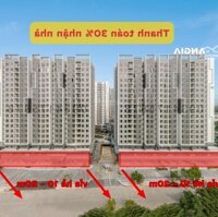 Cam Kết Cho Thuê Shophouse 1 Trệt 1 Lầu Chiết Khấu Đến 3.420 Tỷ. Miễn Phí 2 Năm Quản Lý. Gọi Ngay