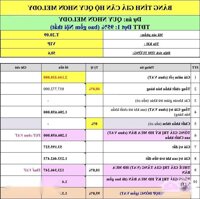 Hàng Nội Bộ Duy Nhất 1 Căn Melody Tầng 20, Đúng Giá Bán 1,4 Tỷ, Bàn Giao Full Nội Thất Cao Cấp, Ck 40%