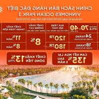 Độc quyền duy nhất 6 căn hàng hot thời đại Vinhomes Ocean Park 3 còn cơ chế tốt trước ngày 8/6/2023