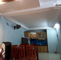 Chính Chủ Cần Bán Nhà 4 Tầng Tại Xóm Đống, Tứ Hiệp, Thanh Trì, Diện Tích: 40M2, Giá 3,1Tỷ