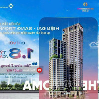 Mở Bán Towhouse 7 Tầng Ngay Tại Trung Tâm Tp Đà Nẵng,Phù Hợp Hình Thức Kinh Doanh,Lưu Trú