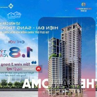 Cdt Sun Group Mở Bán Tổ Hợp Căn Hộ,Shopvilla,Towhouse Ngay Tại Trung Tâm Tp Đà Nẵng