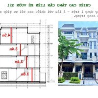 Bán Biệt Biệt Thự Song Lập Liền Kề Compoud Cao Cấp Giá Từ 21 Tỷ 200M2 Xây Sẵn